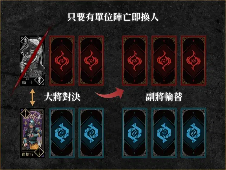 multiplayer battle